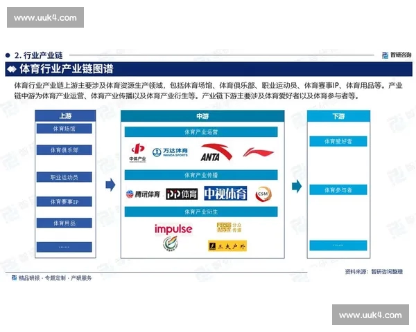 全面解析体育数据平台 助力爱好者精准掌握赛事信息和分析趋势 全面解析体育数据平台 助力爱好者精准掌握赛事信息和分析趋势