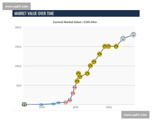 英超球员近期状态全面解析及表现趋势深度评估