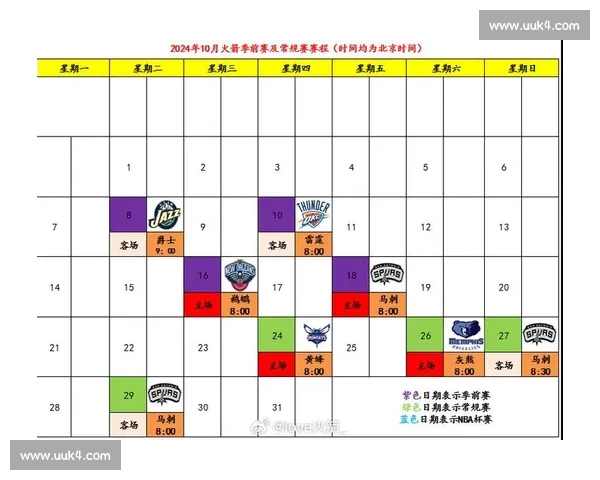 全新赛季NBA赛程解析及关键对决时间表一览 全新赛季NBA赛程解析及关键对决时间表一览