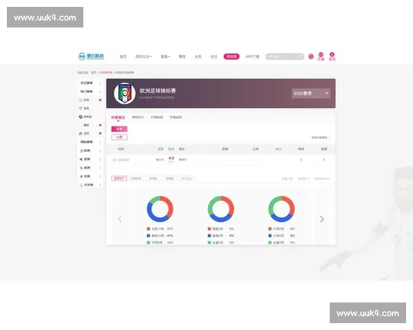 全方位体育资讯平台，实时更新赛事新闻，提供专业数据分析与深度解读